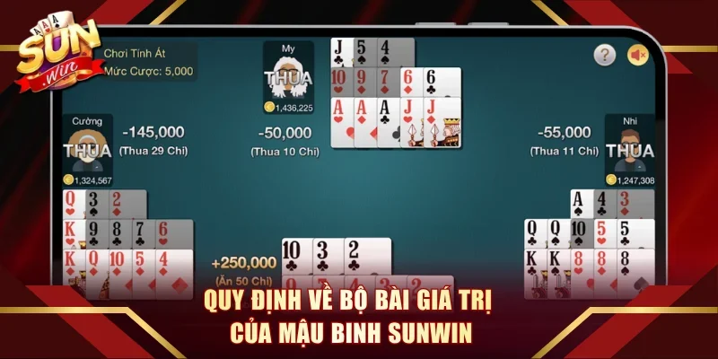 Quy định về bộ bài giá trị của mậu binh Sunwin